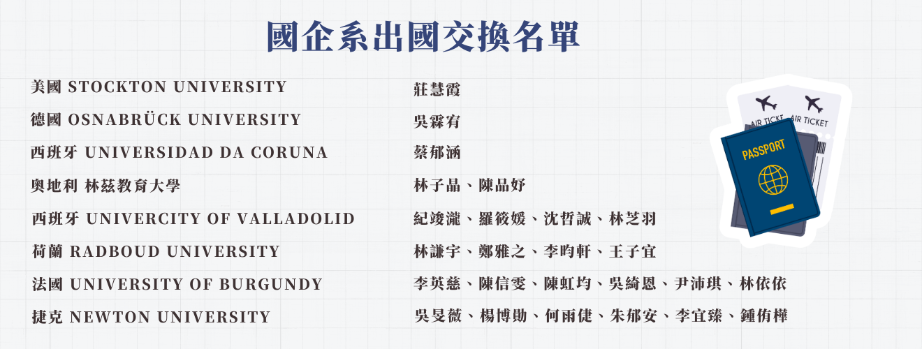 出國交換名單